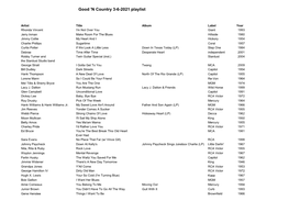 Good 'N Country 3-6-2021 Playlist