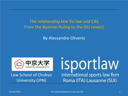 The Relationship Between EU Law and CAS Jurisprudence