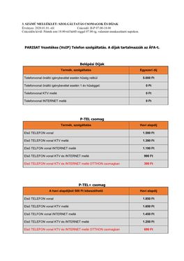 Telefon Csomagok És Díjak