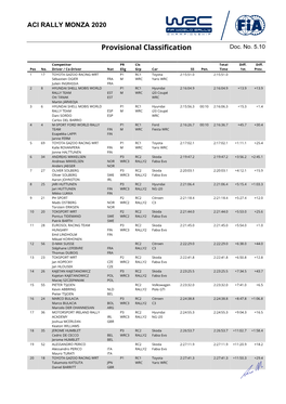 Provisional Classification Doc