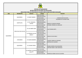 Ure Municipio Escola Cargo Eleitos Resultado Final Do