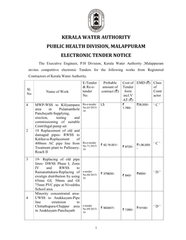 Kerala Water Authority Public Health Division, Malappuram Electronic