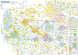 Knoten-Topologie Analysis Situs Graph Theory