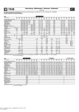 Ravensburg - Wilhelmsdorf - Illmensee - Pfullendorf 7538 (Auszug)