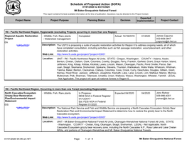 Mt Baker-Snoqualmie National Forest This Report Contains the Best Available Information at the Time of Publication