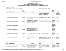 THE REPUBLIC of UGANDA in the HIGH COURT of UGANDA(HCT) at KAMPALA COMMERCIAL REGISTRY CAUSELIST for the SITTINGS of : 26-04-2021 to 30-04-2021