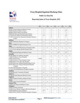 Texas Hospital Inpatient Discharge Data