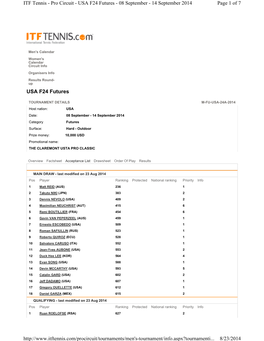 USA F24 Futures - 08 September - 14 September 2014 Page 1 of 7