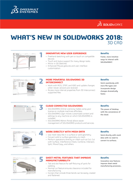What's New in Solidworks 2018