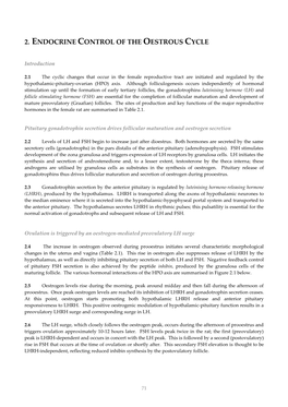 2. Endocrine Control of the Oestrous Cycle