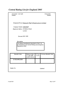 Central Rating List for England 2005