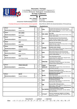 U18 Stimmzettel Thueringen BTW2017 (190)