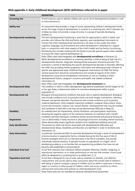 Early Childhood Development (ECD) Definitions Referred to in Paper