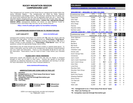 Rocky Mountain Region Campground List