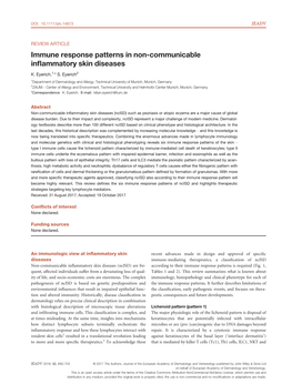 Immune Response Patterns in Non‐Communicable Inflammatory Skin