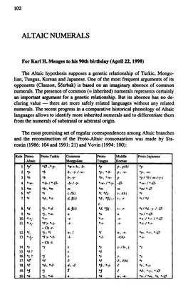 Altaic Numerals