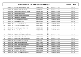 Gat-General-C-Result