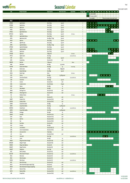 Foodservice Product Guide Draft