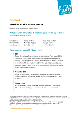 Timeline of the Hanau Attack