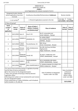 ANNEXURE 5.8 (CHAPTER V, PARA 25) FORM 9 List of Applica Ons For