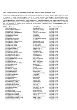 List of Eligible Candidates for Interview to the Post of Jr. Attendant (Office) in Northern Region