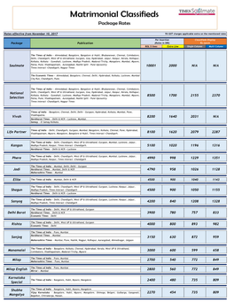 Matrimonial.Pdf