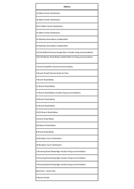 Address 16 Albion Street Cleckheaton 18 Albion