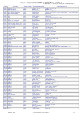 Comune Di Martinengo Prot.N. 0009790 Del 01-06-2018 Arrivo Cat