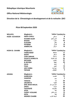 Rébeplique Islamique Mauritanie