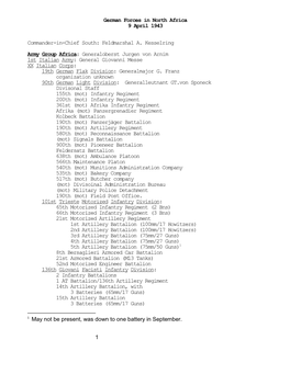 German Forces in North Africa, 9 April 1943