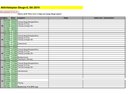 Aktivitetsplan Skogn IL Ski 2014