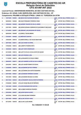 ESCOLA PREPARATÓRIA DE CADETES DO AR Relação Geral De Deferidos CFO AV-INF-INT 2022 Local De Provas: UNIVERSIDADE MUNICIPAL DE SÃO CAETANO DO SUL