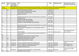 Ref No Top 40 Coll. Transferred from Ipswich Record Office Title Date