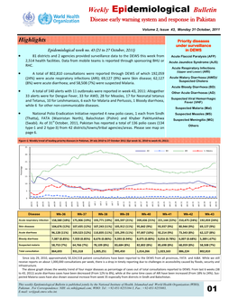 Weekly Epidemiological Bulletin Disease Early Warning System and Response in Pakistan