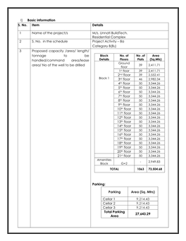 I) Basic Information S. No. Item Details 1 Name of the Project/S M/S. Unnati Buildtech. Residential Complex 2 S. No. in The