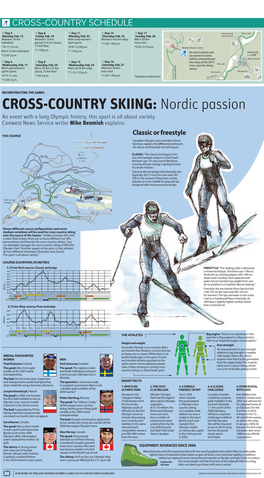Cross-Country Skiing Men’S and Women’S Men’S 30-Km (15-Km Men’S 4X10-Km Relay Women’S 30-Km Venue
