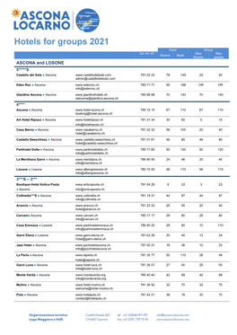 Hotels for Groups 2021