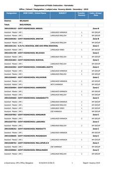 Designation DISE CODE / School Name SUBJECT Transfer Vacancy