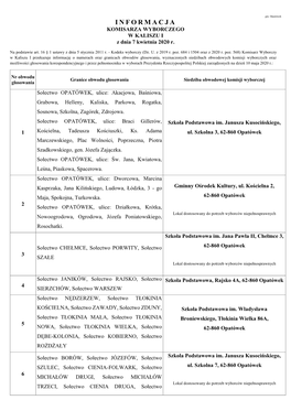 INFORMACJA KOMISARZA WYBORCZEGO W KALISZU I Z Dnia 7 Kwietnia 2020 R