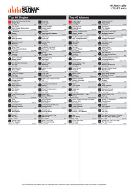 Top 40 Singles Top 40 Albums