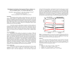 Novel Co-Mo/MCM-41 Catalysts for Deep Hydrodesulfurization of Jet Fuel