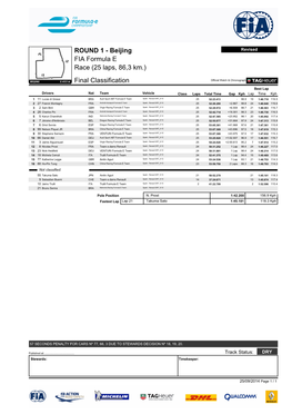 Final Classification FIA Formula E ROUND 1