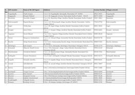 CSP Details for Basix Sub K I Transacations