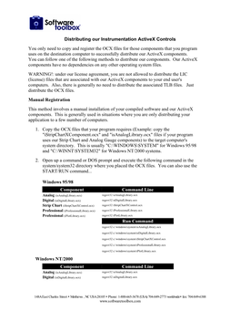 Distributing Our Instrumentation Activex Controls You Only Need To