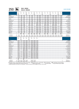 MALS - MERAN Ab/Dal 18.05.2020 250 MALLES - MERANO