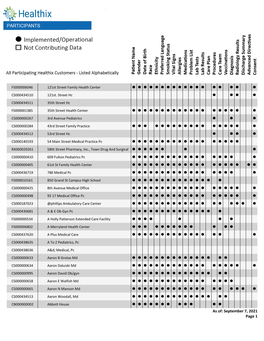 Health Systems and Hospitals