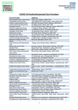 COVID-19 Positive/Suspected Care Providers