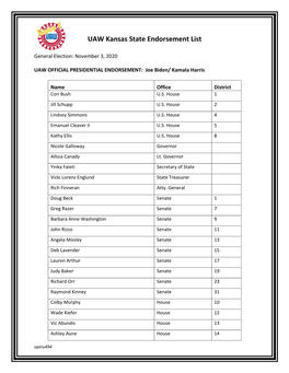 UAW Kansas State Endorsement List