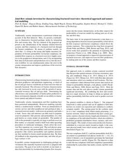 Joint Flow–Seismic Inversion for Characterizing Fractured Reservoirs