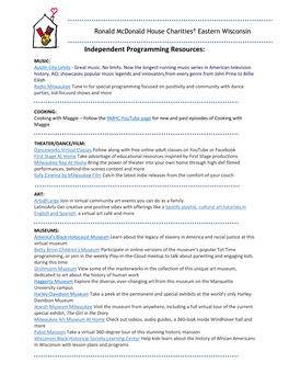 Independent Programming Resources